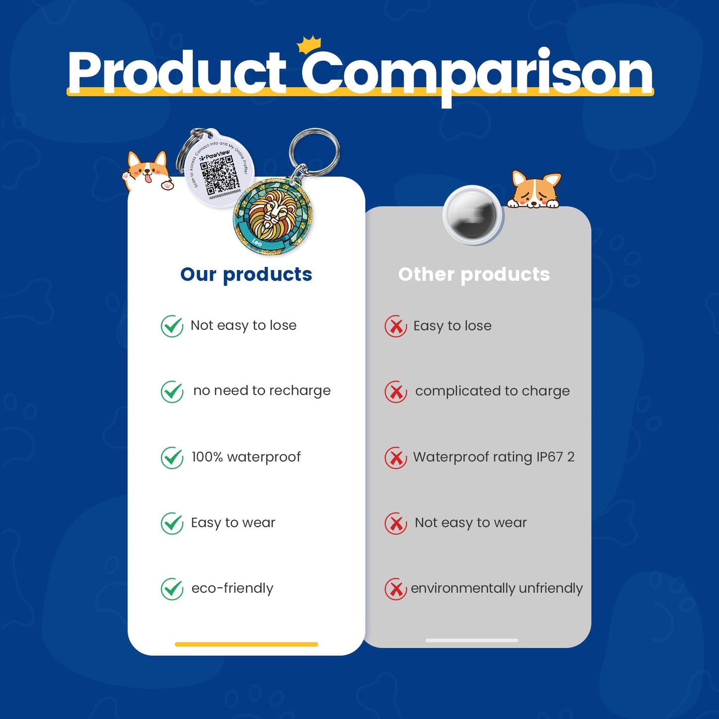 PawView Anti-Loss Smart Pet ID Tag with QR Code TN102 Constellation Series