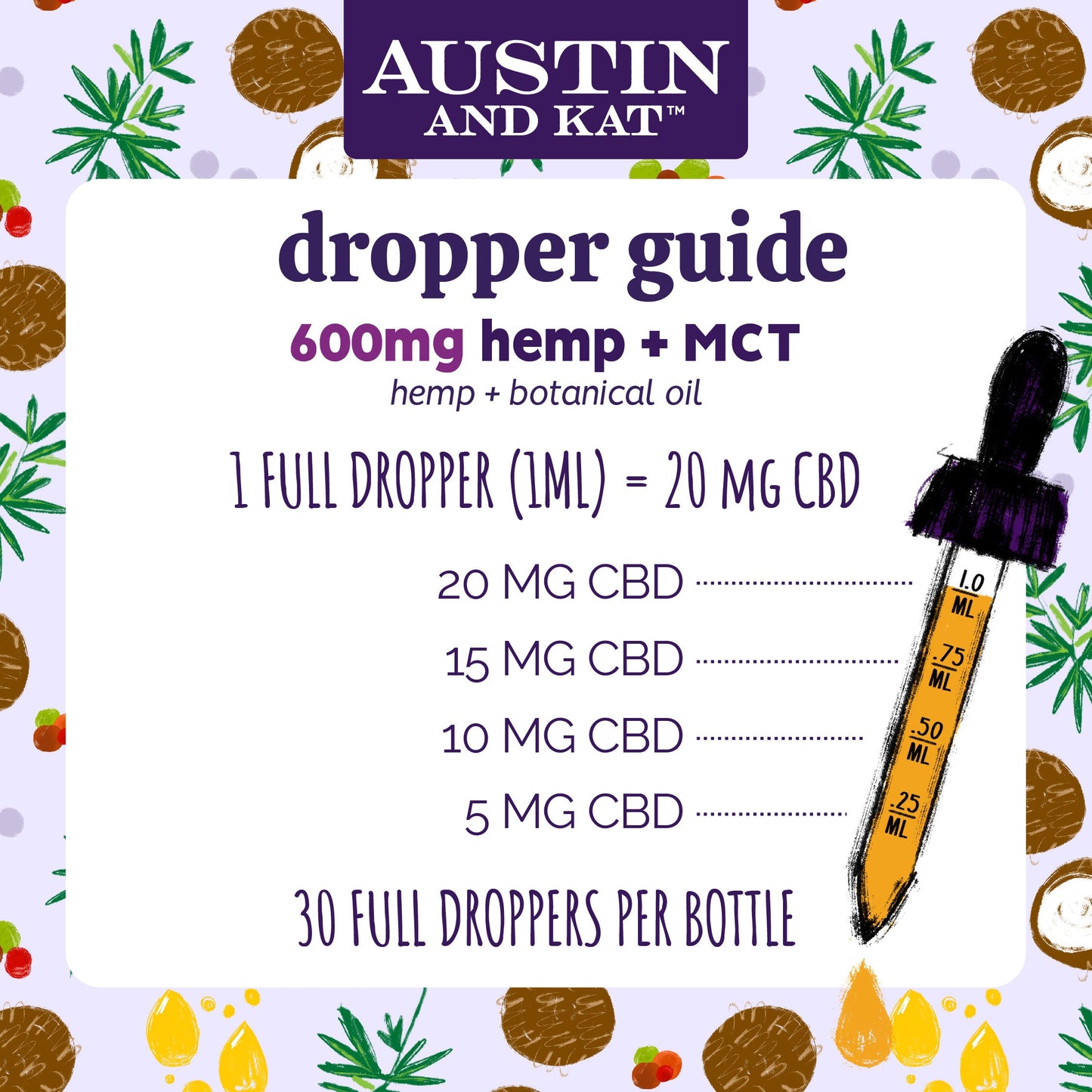 Extra Strength CBD Oils