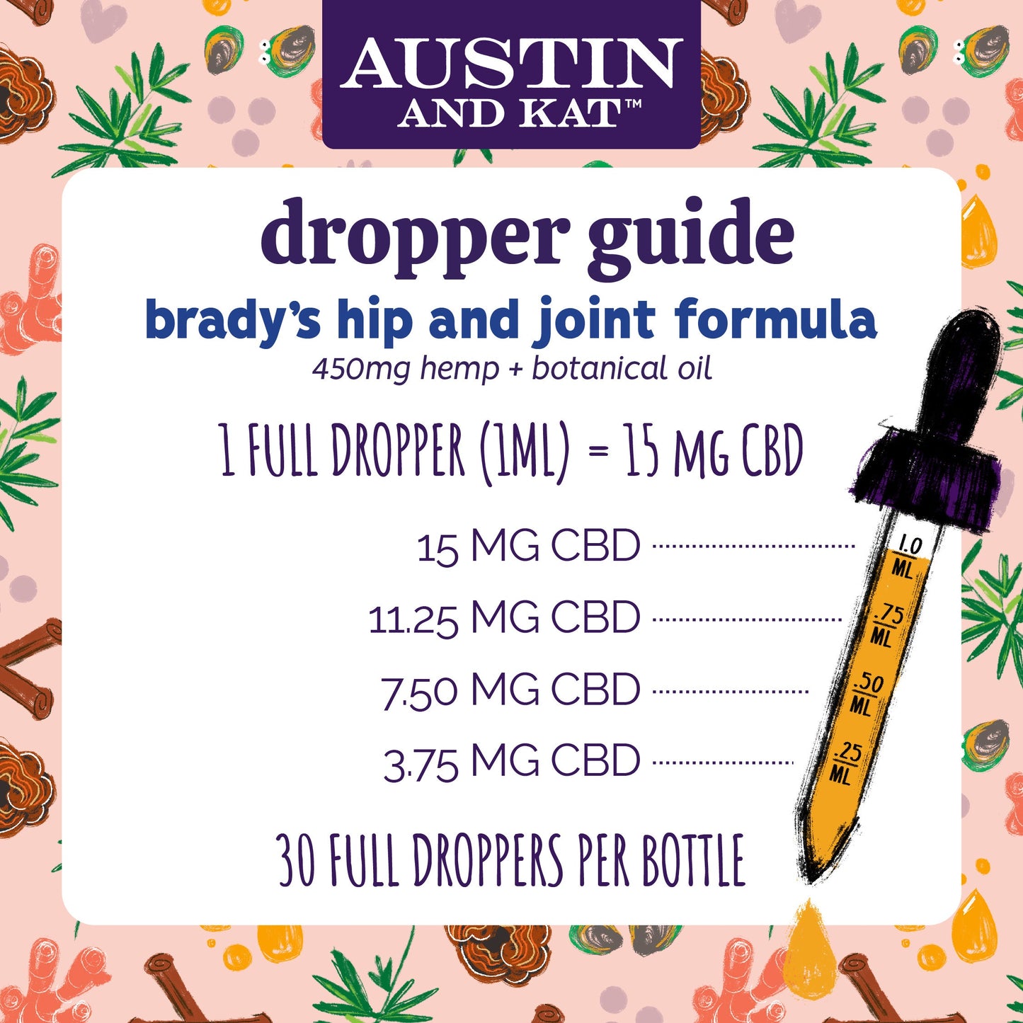 Hip and Joint Oil