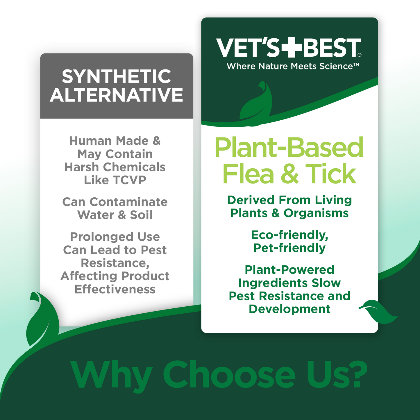 Flea & Tick Advanced Strength Shampoo