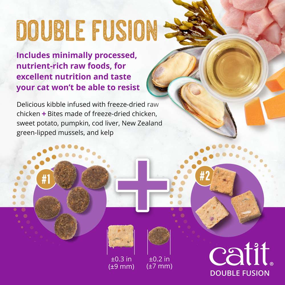 Catit Recipes DOUBLE FUSION Indoor - Chicken Recipe