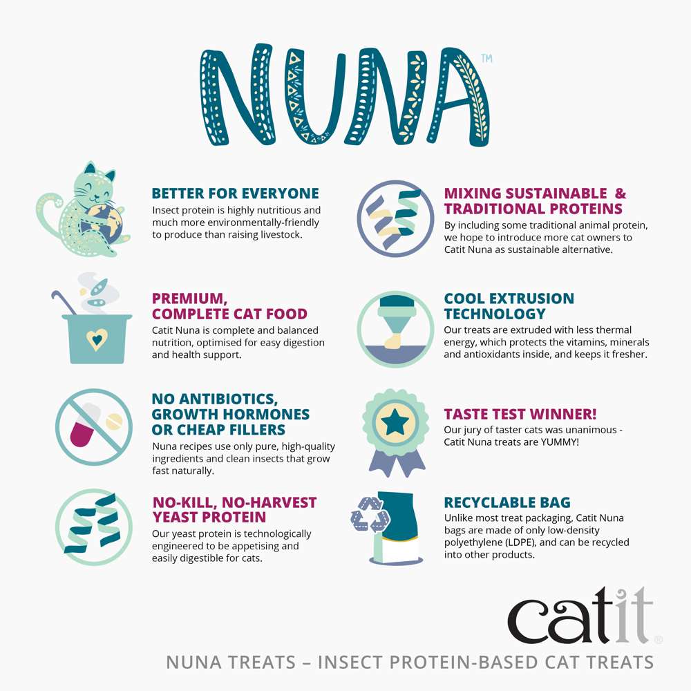 Catit Nuna Treats Insect Protein Based Cat Treats