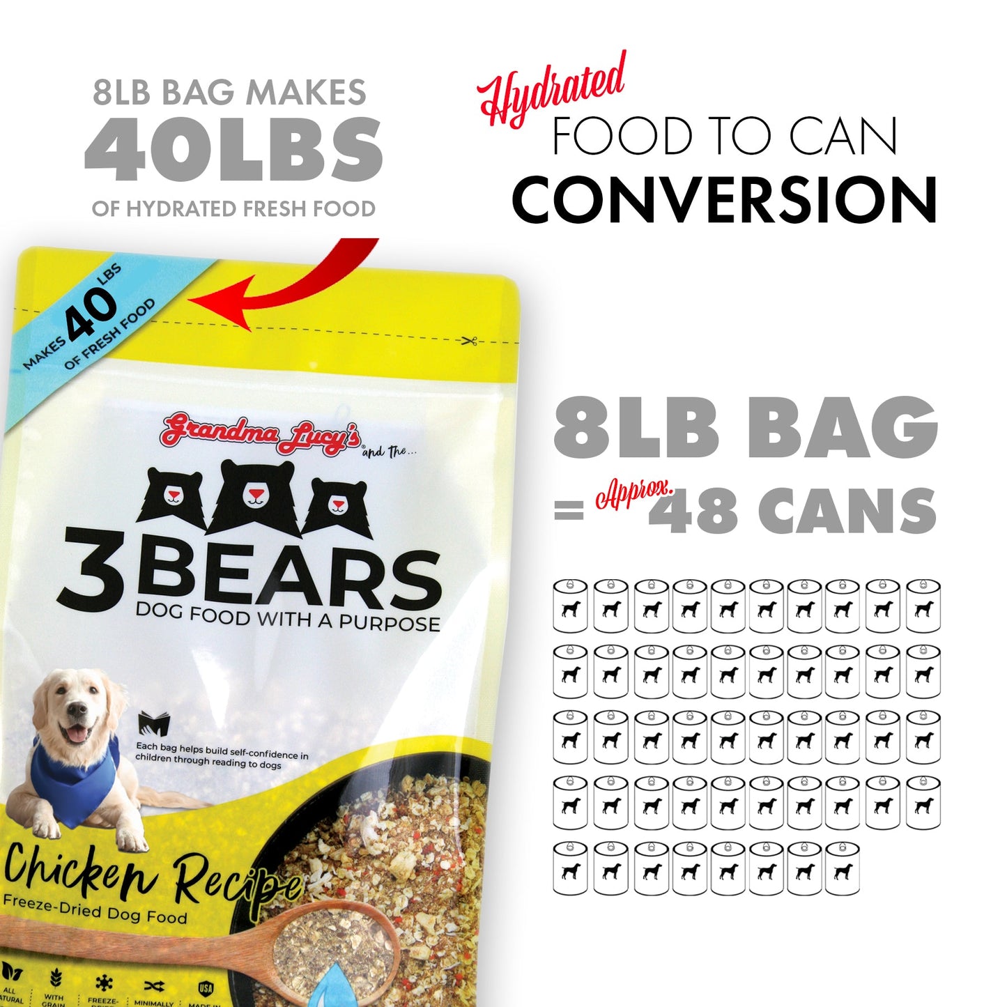 3 for $25 - 3 Bears Promotion + Free Shipping*