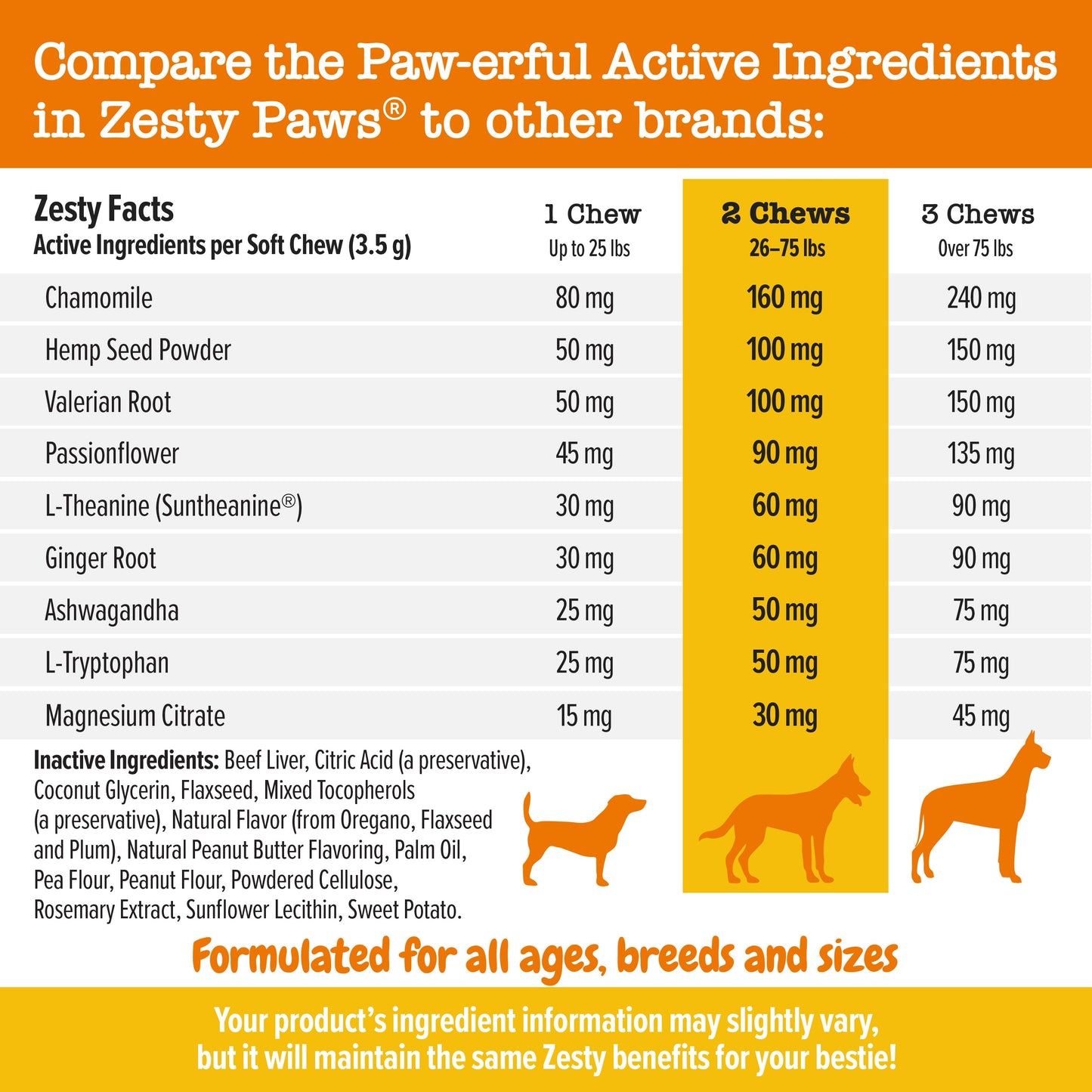 Calming Bites for Dogs