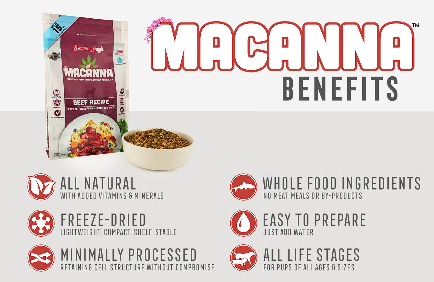 Macanna Beef