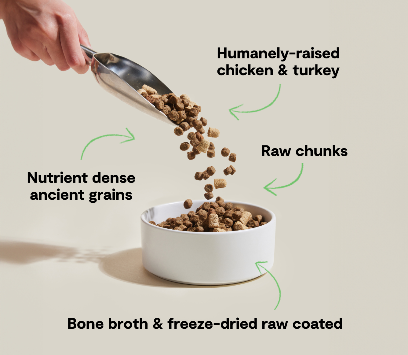 Open Farm RawMix Open Prairie Ancient Grains Dog Kibble