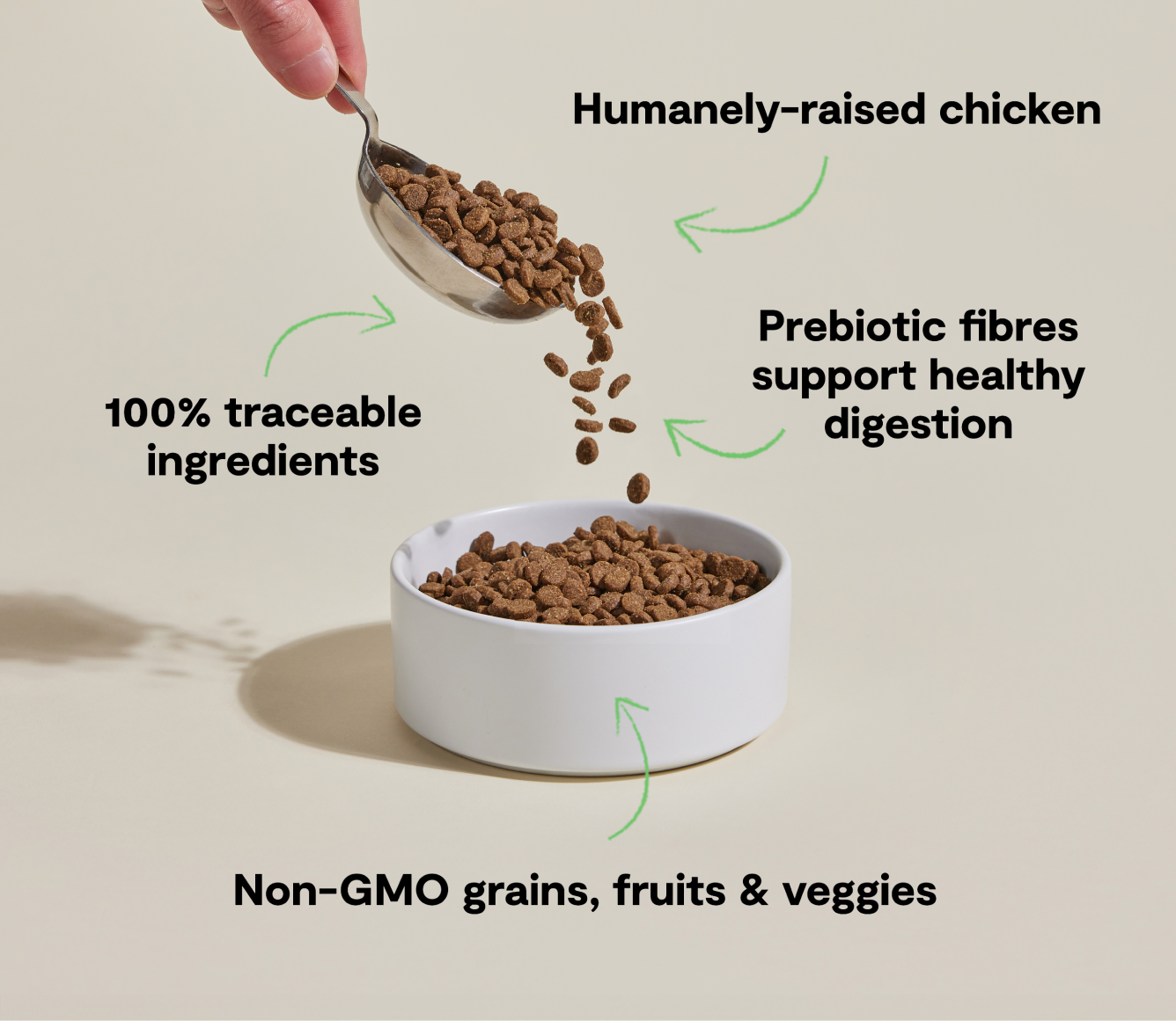 Open Farm Goodbowl Harvest Chicken & Brown Rice Cat Kibble