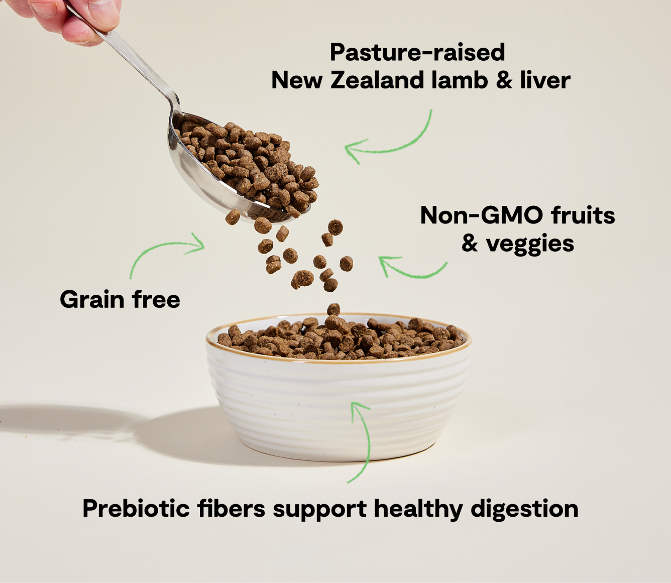 Open Farm Pet Pasture-Raised Lamb Grain-Free Cat Kibble