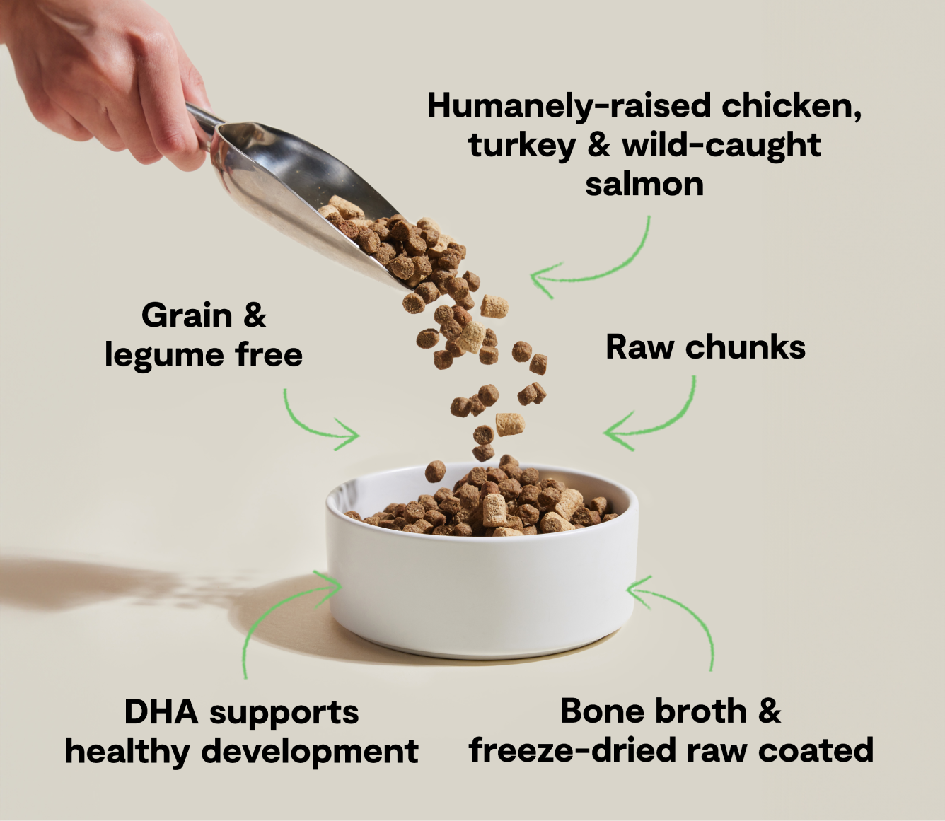 Open Farm RawMix Grain-Free Kitten Kibble