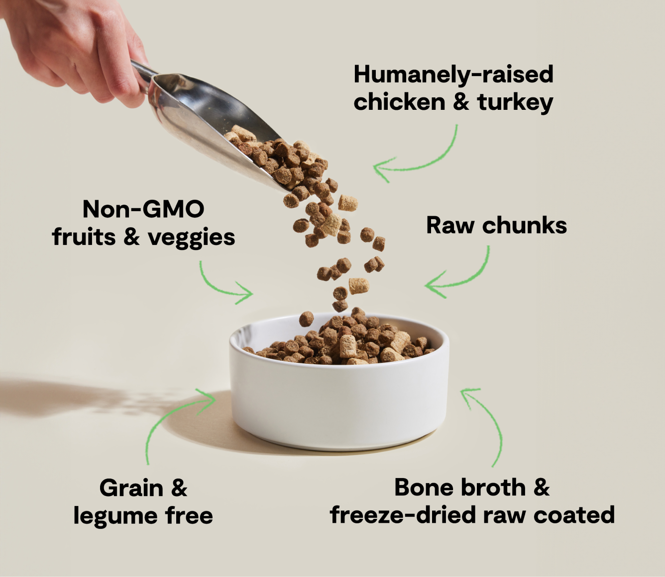 Open Farm RawMix Open Prairie Grain-Free Cat Kibble