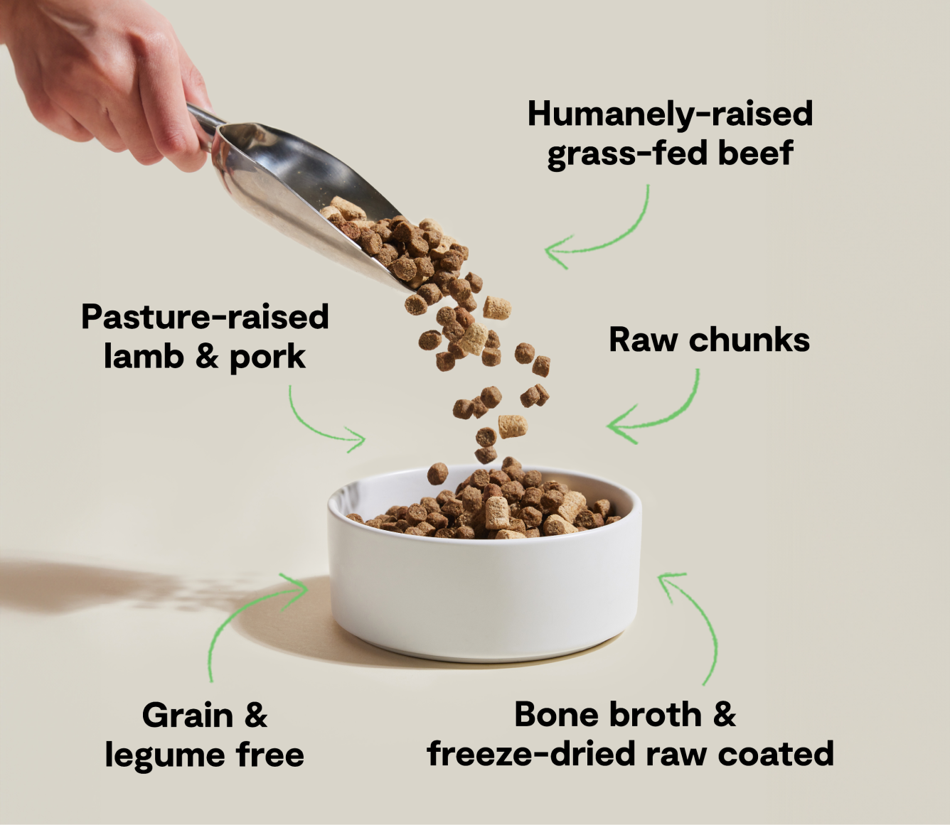 Open Farm RawMix Front Range Grain-Free Dog Kibble