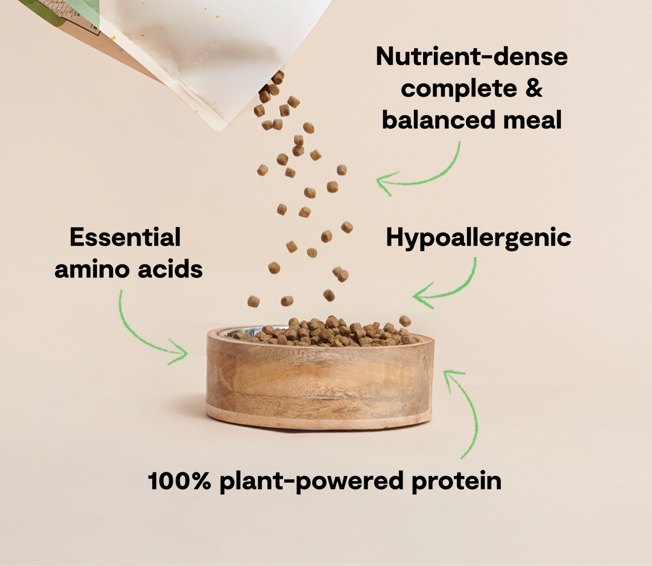 Open Farm Kind Earth Plant-Based Dog Kibble