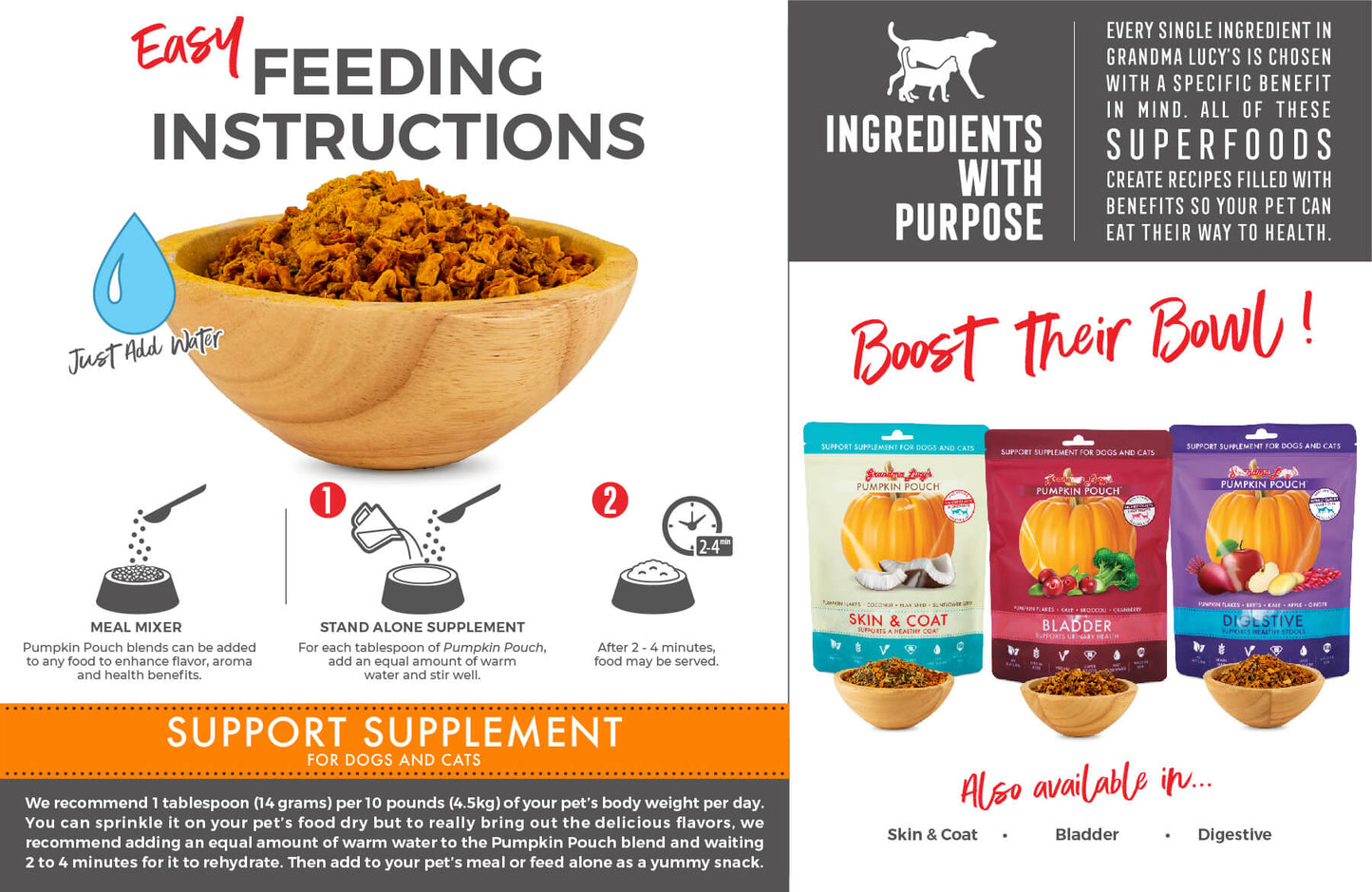 Pumpkin Pouch Inflammation