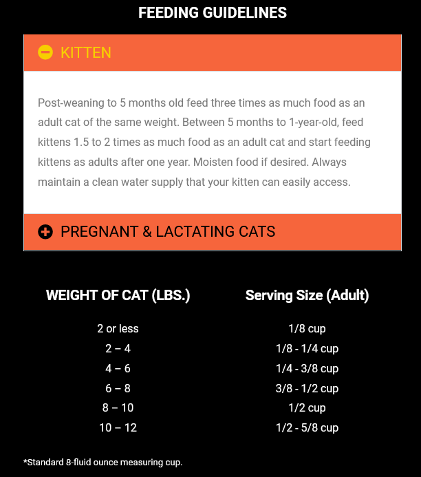 Fussie Cat Market Fresh Duck Dry Cat Food