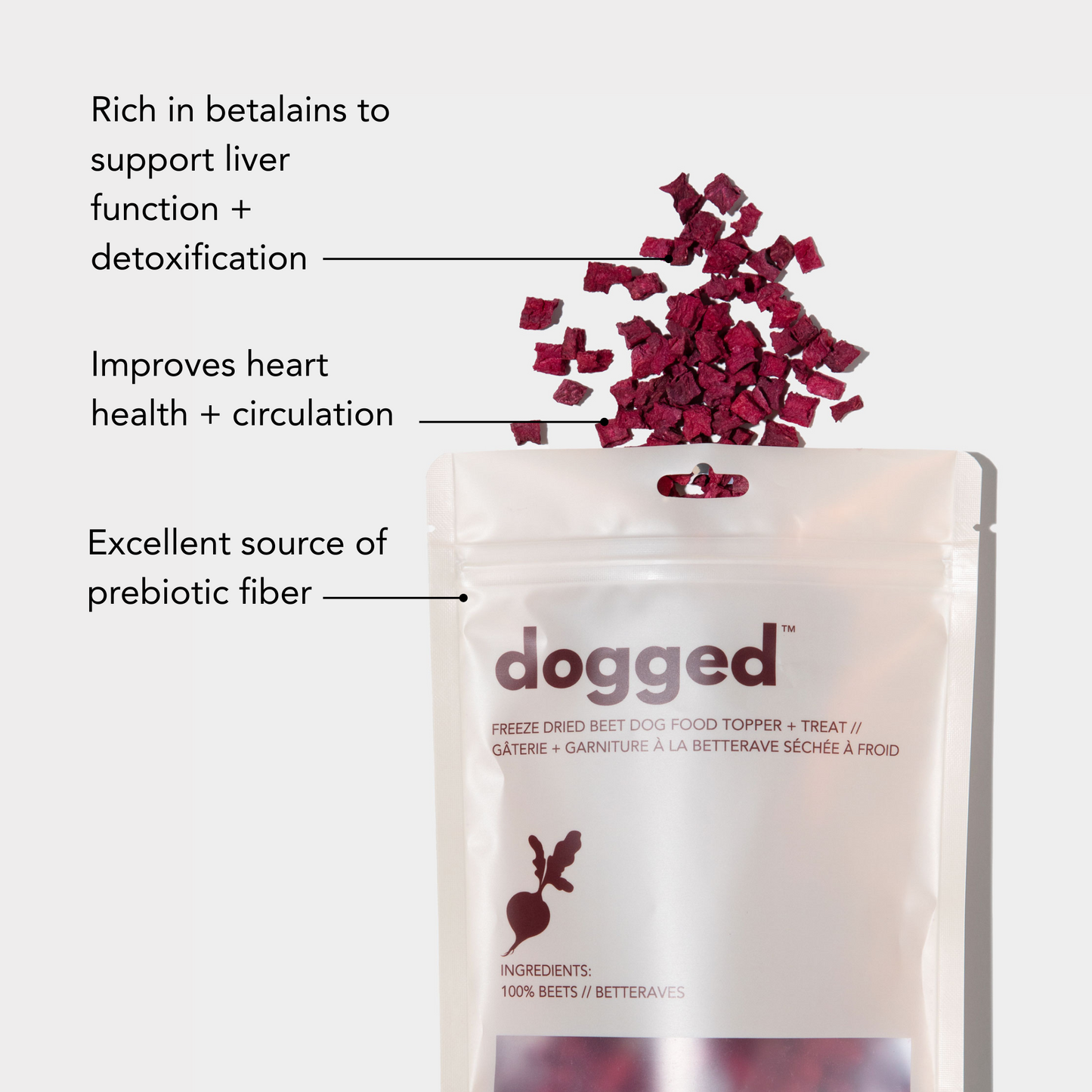 superfood topper bundle