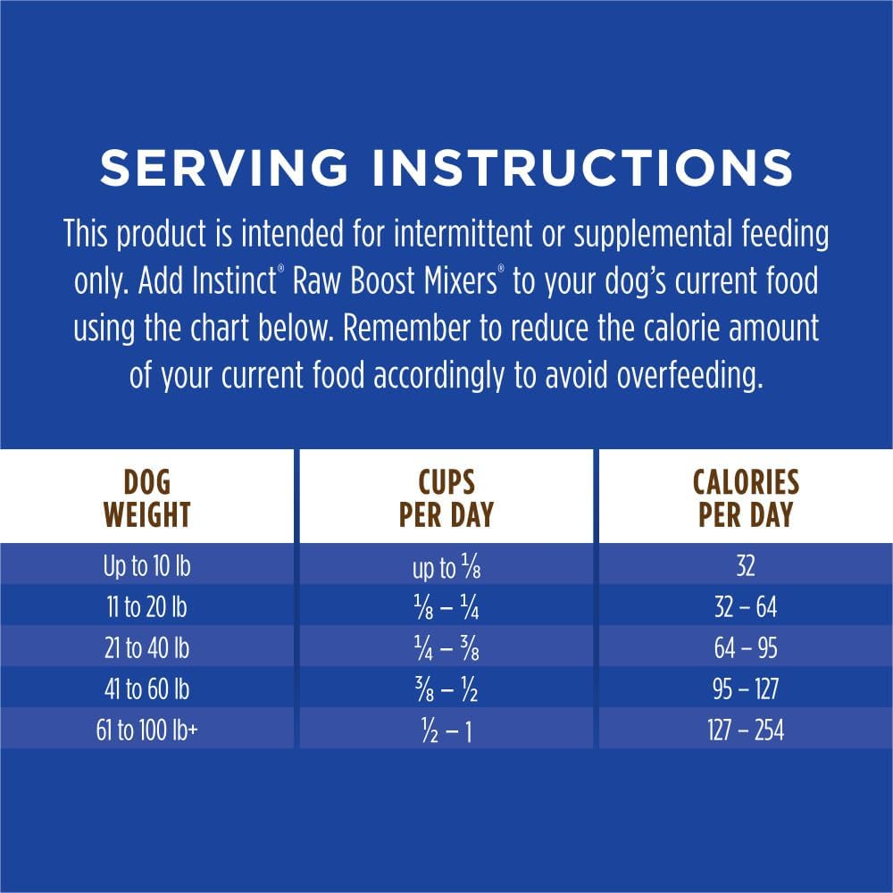 Instinct Raw Boost Mixers Healthy For Adults Ages 7+ Freeze-Dried, Dog Food Topper, 5.5-oz Bag