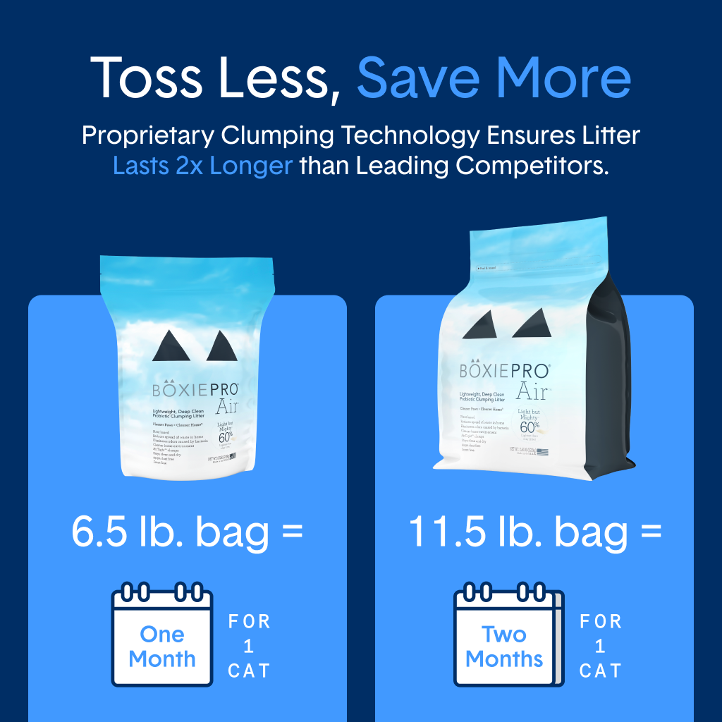 Self-Cleaning Probiotic Lightweight Clumping Litter
