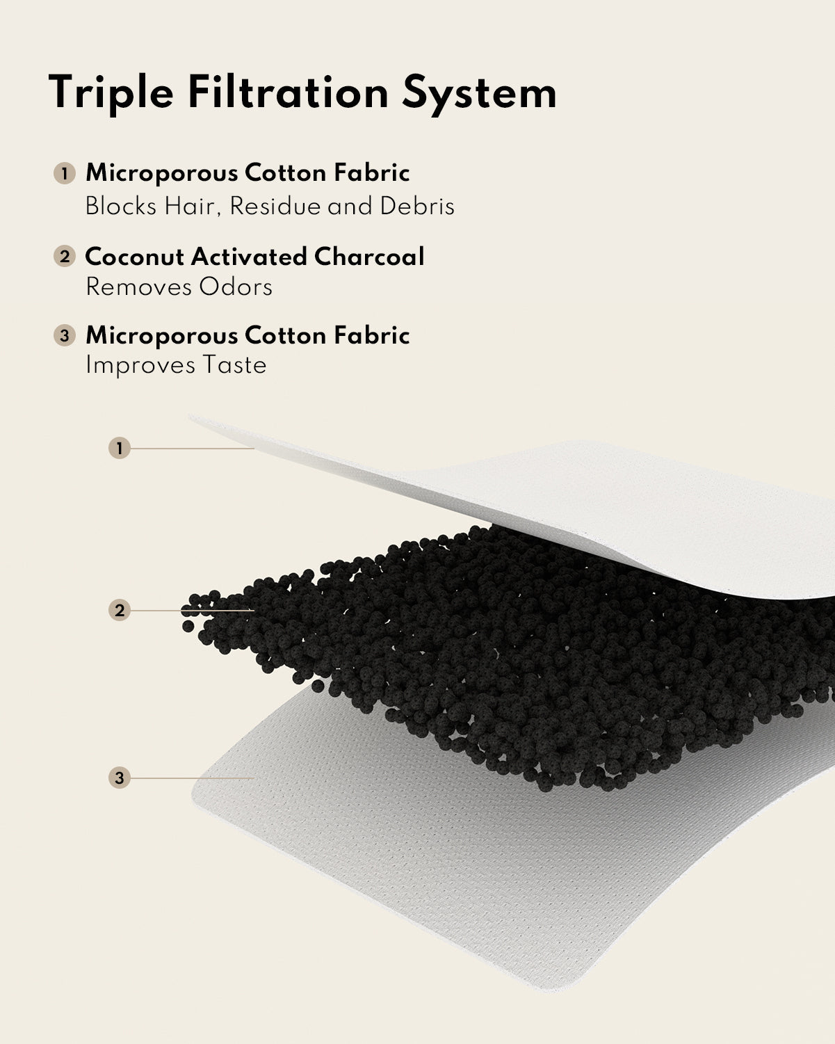 Pet Water Fountain with Wireless Pump WF20