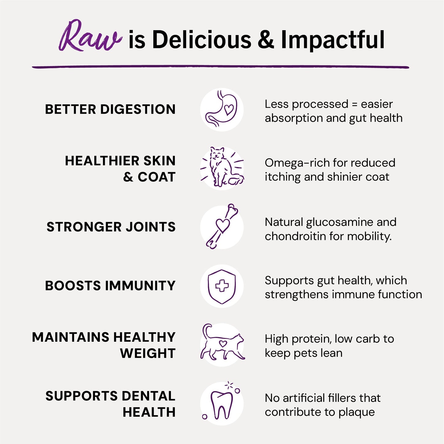 Marie’s Magical Dinner Dust Cage-Free Chicken