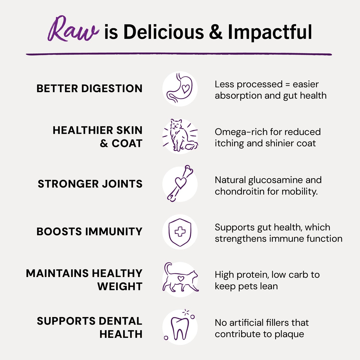 Marie’s Magical Dinner Dust Salmon & Chicken