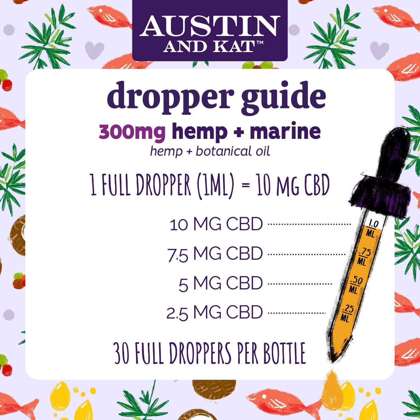 CBD Oil for Dogs and Cats
