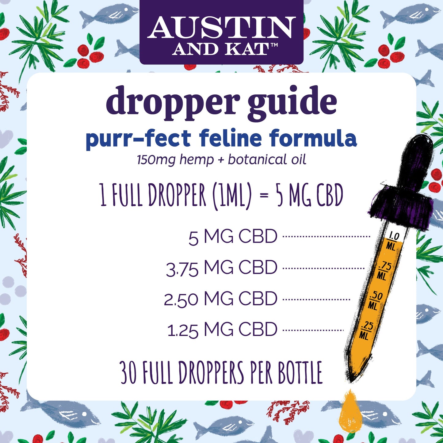 CBD Oil for Cats
