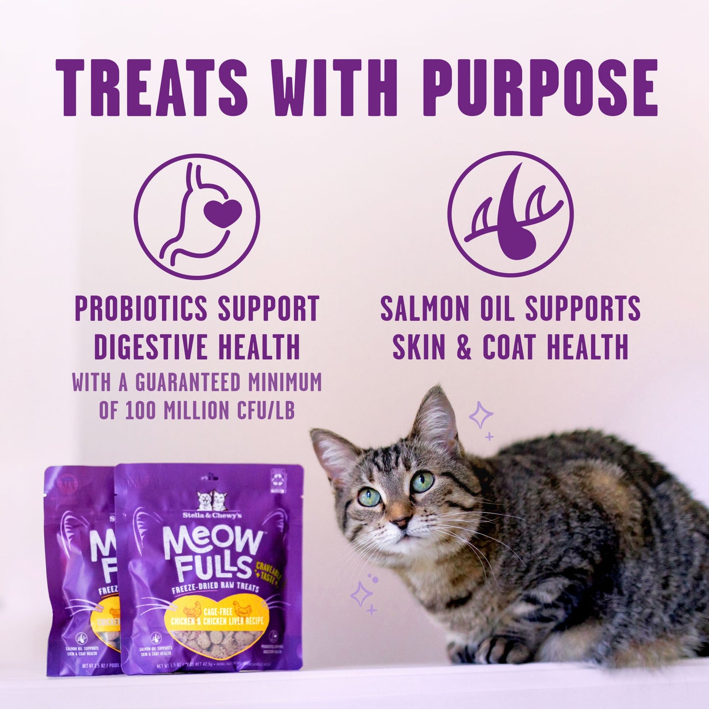 Meowfulls Chicken & Chicken Liver Cat Treats