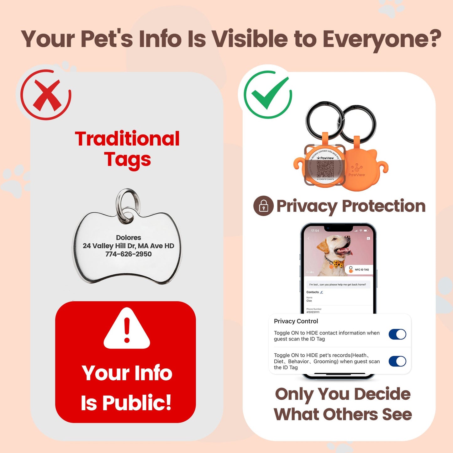PawView Silent Silicone Smart Pet ID Tag – Cat-shaped, QR Code & NFC
