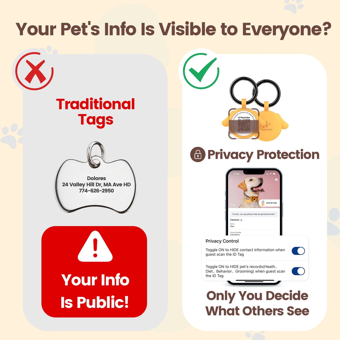 PawView Silent Silicone Smart Pet ID Tag – Dog-shaped, QR Code & NFC