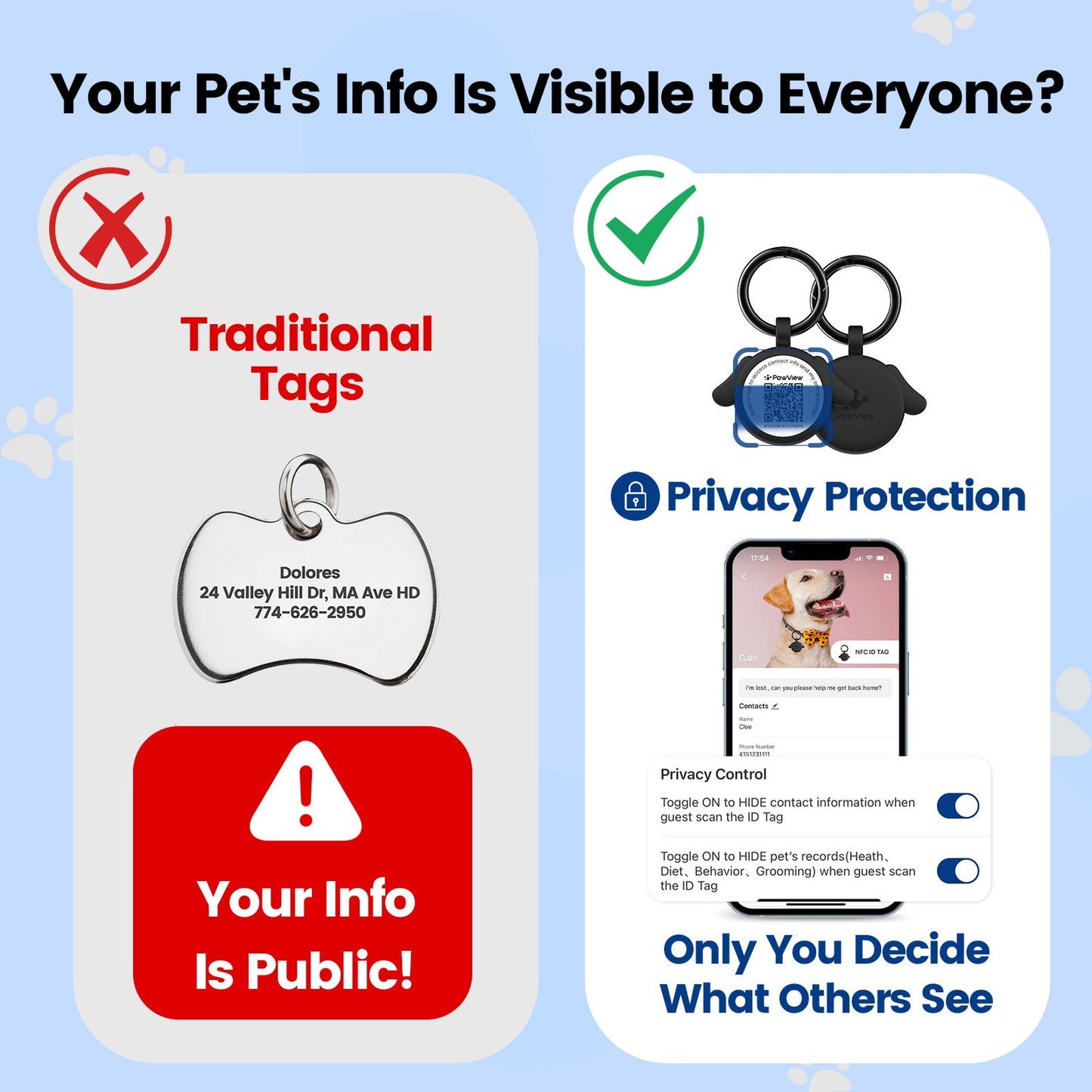 PawView Silent Silicone Smart Pet ID Tag – Dog-shaped, QR Code & NFC