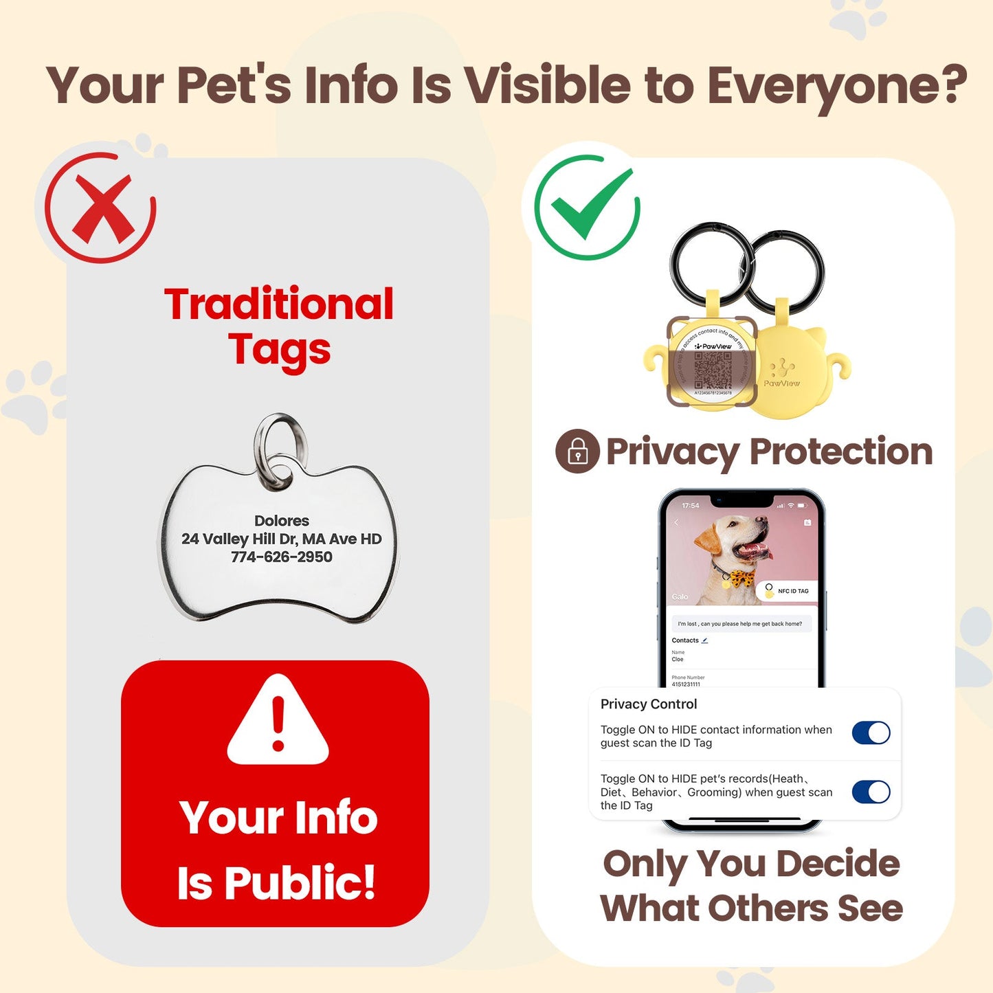 PawView Silent Silicone Smart Pet ID Tag – Cat-shaped, QR Code & NFC