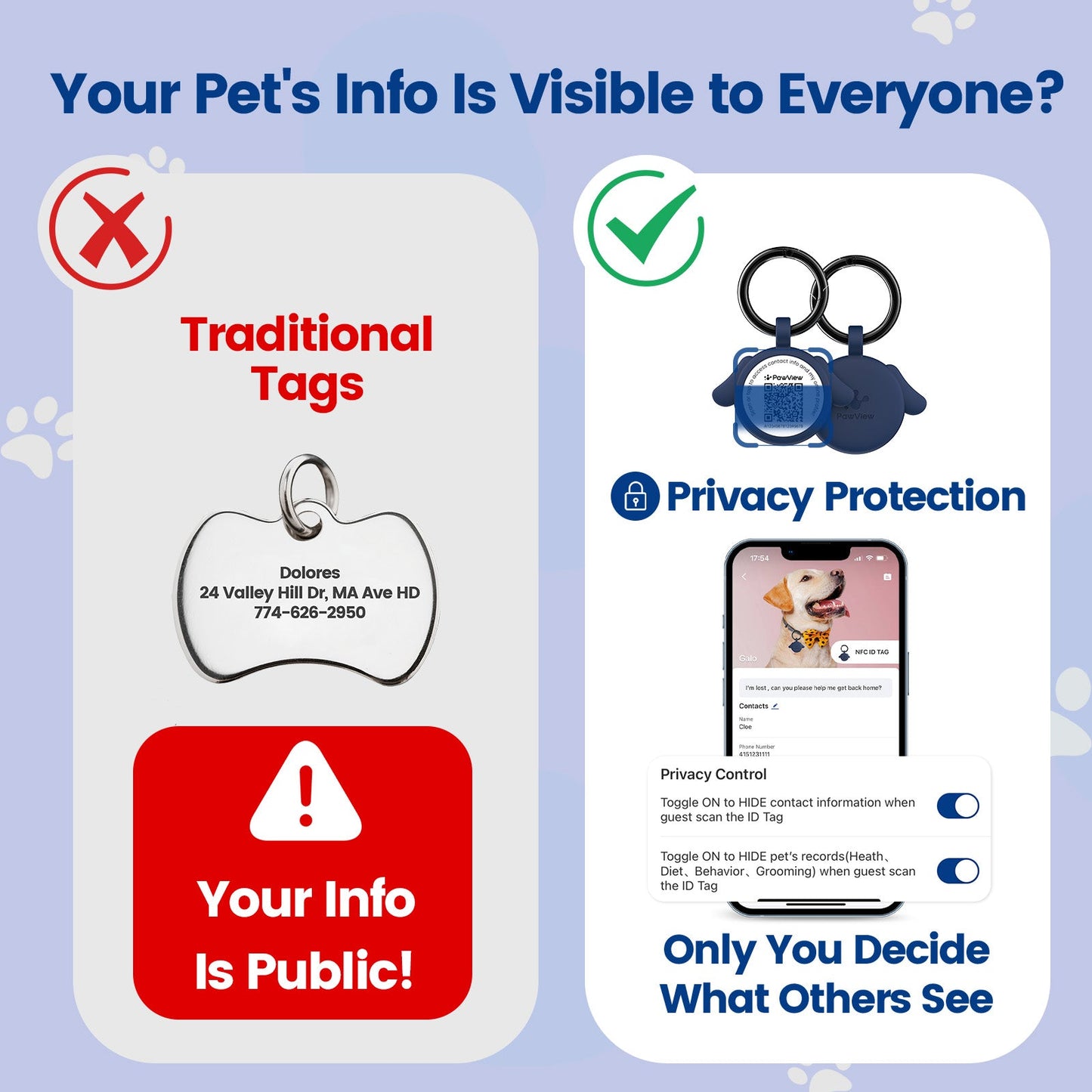 PawView Silent Silicone Smart Pet ID Tag – Dog-shaped, QR Code & NFC