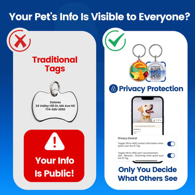 PawView Anti-Loss Smart Pet ID Tag with QR Code TN102 Brand Symbol