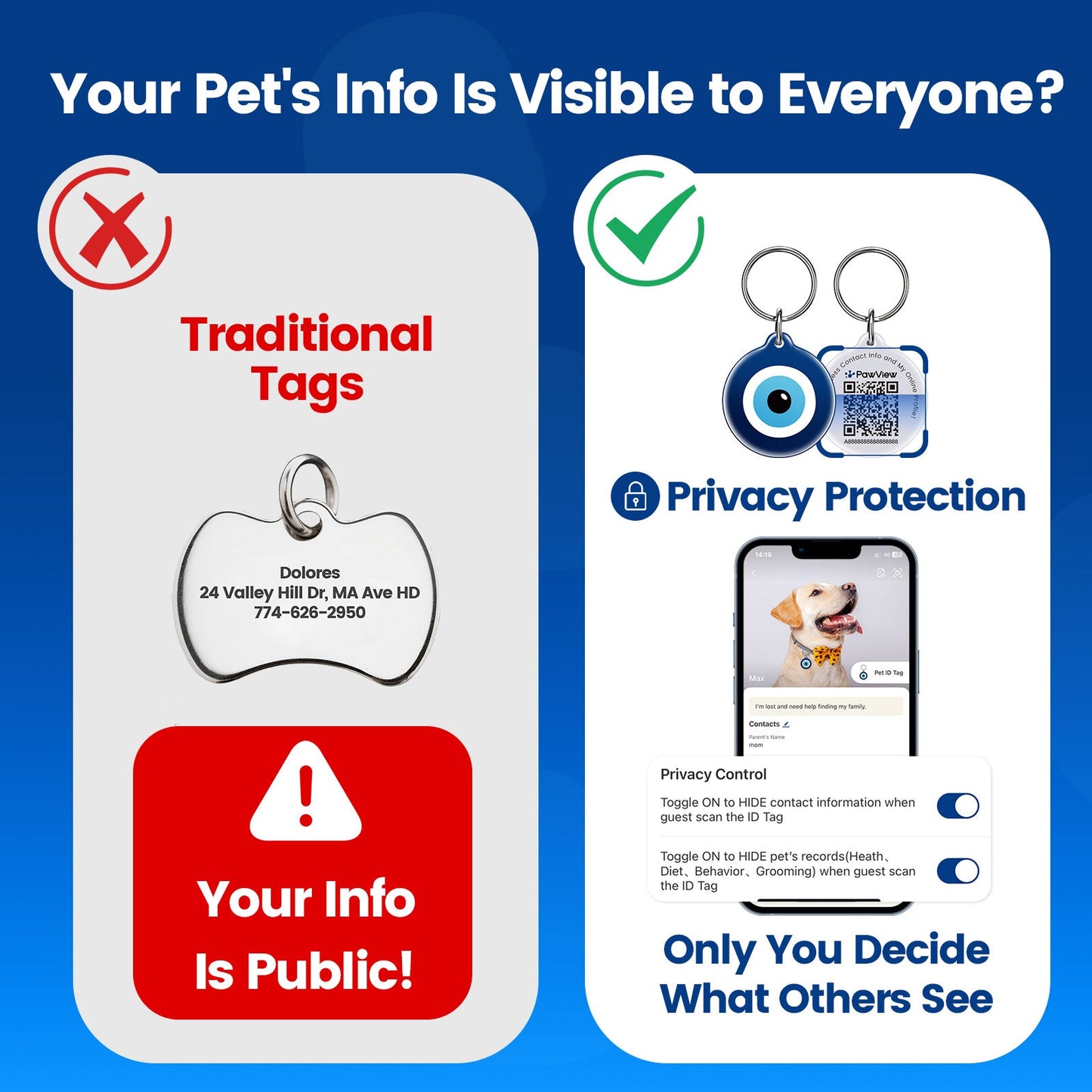 PawView Anti-Loss Smart Pet ID Tag with QR Code TN102 Guradian Series