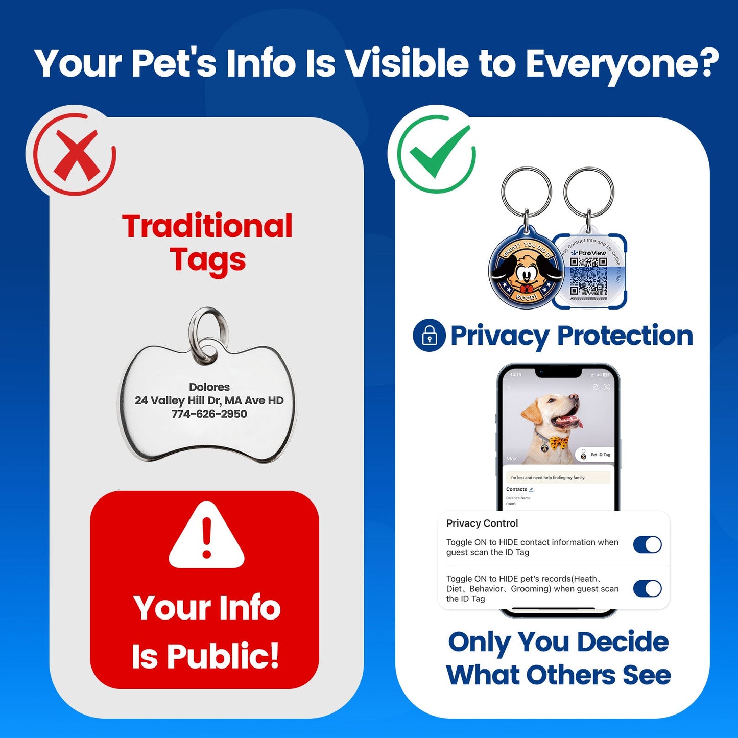 PawView Anti-Loss Smart Pet ID Tag with QR Code TN102 Brand IP Series
