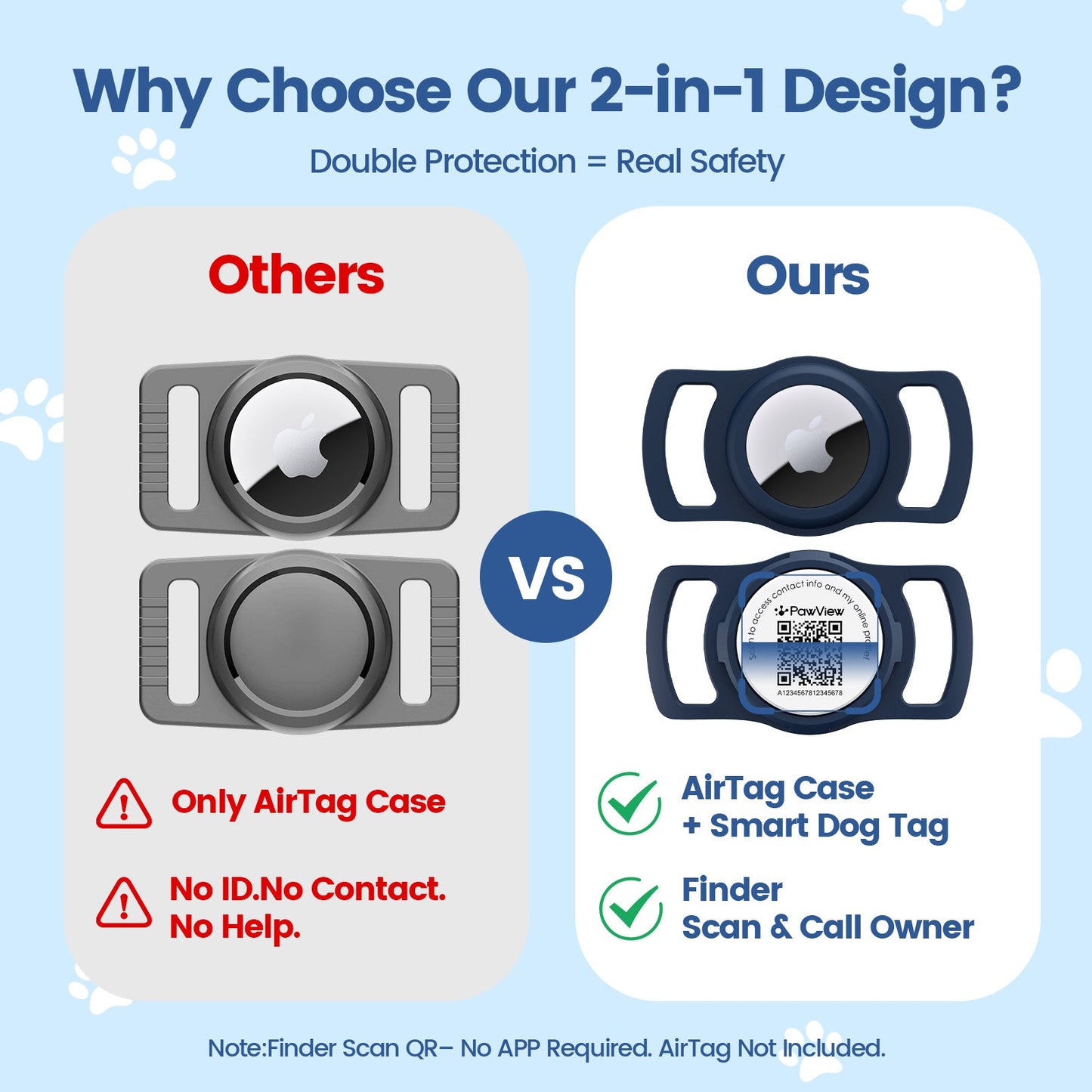 PawView TN005 AirTag Silicone Anti-Loss Protective Case