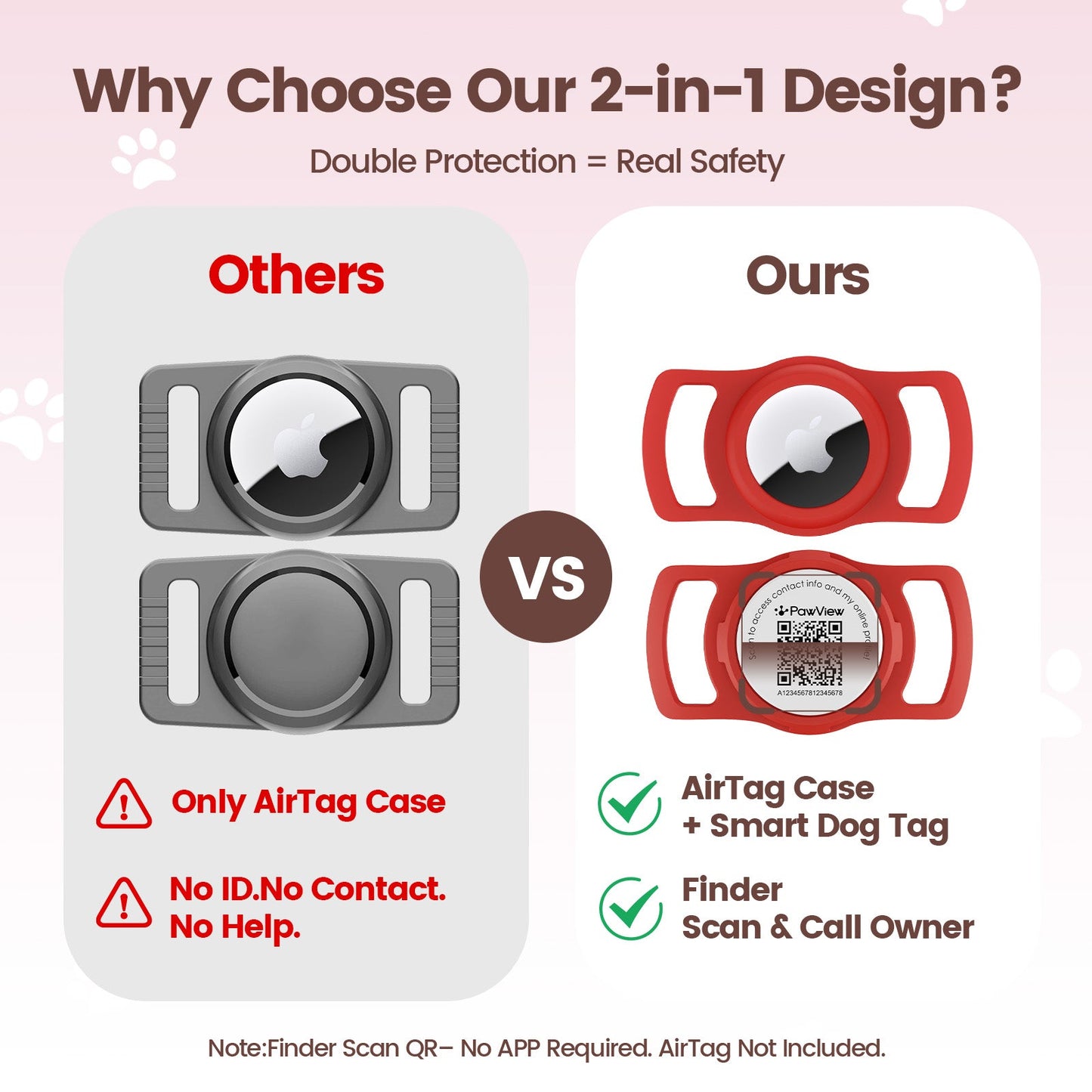 PawView TN005 AirTag Silicone Anti-Loss Protective Case