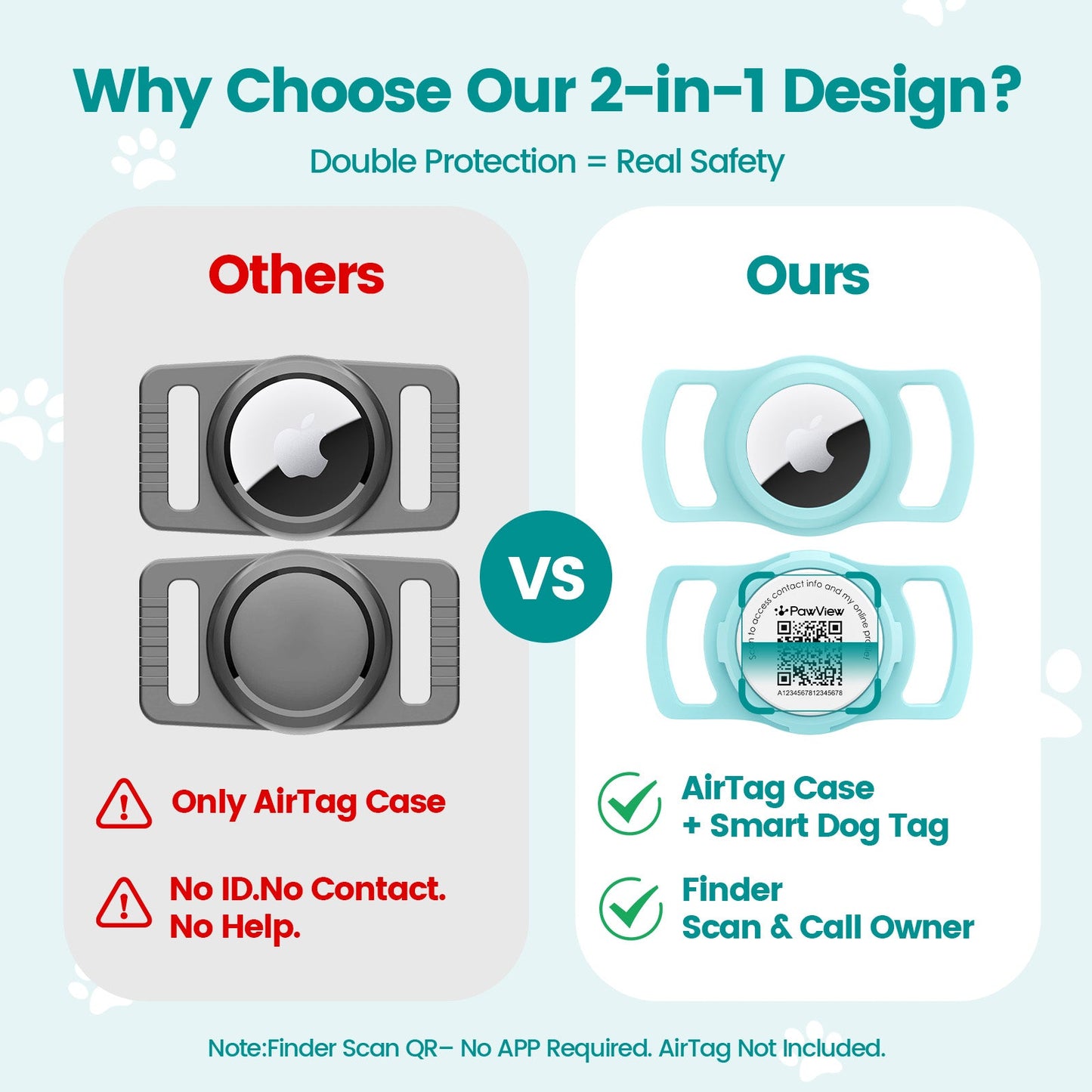 PawView TN005 AirTag Silicone Anti-Loss Protective Case