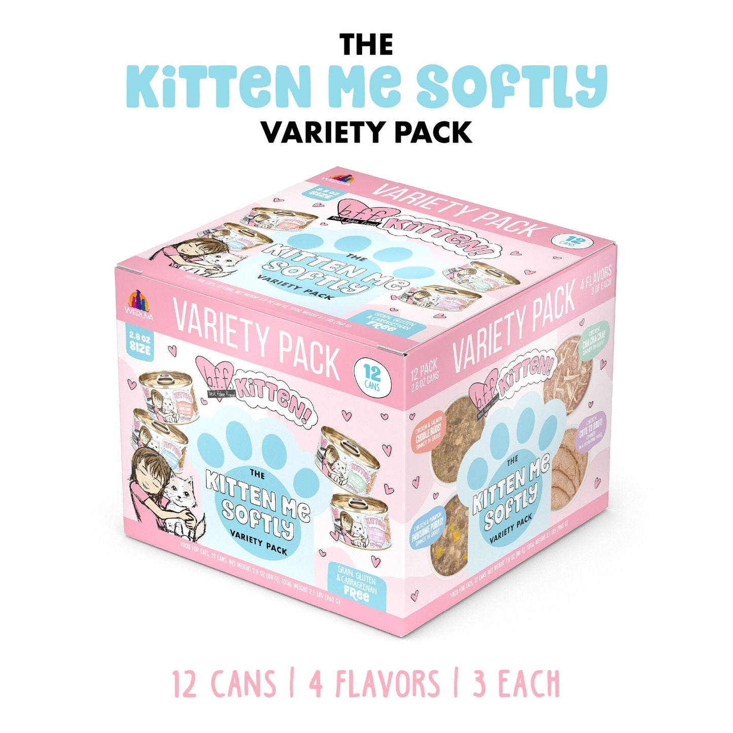 Kitten Me Softly