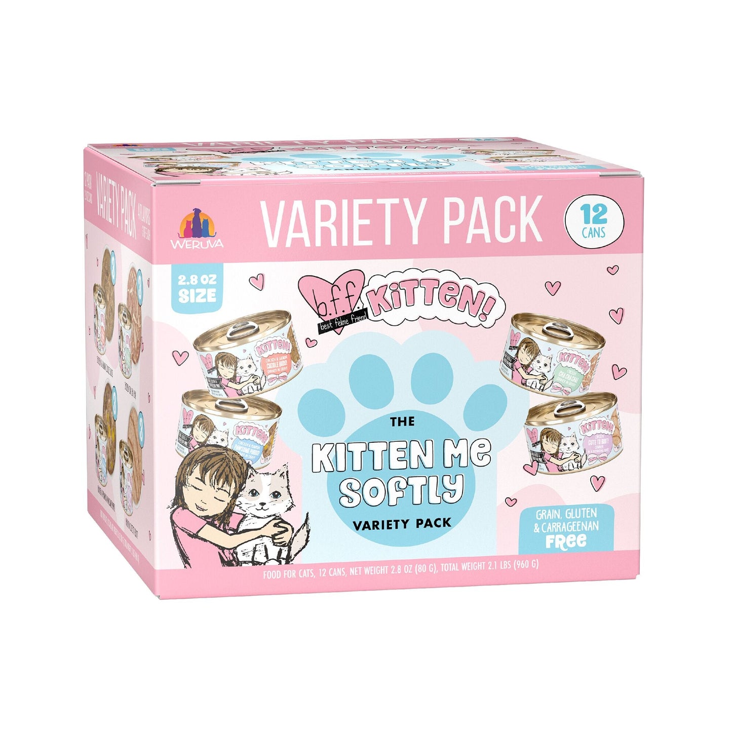 Kitten Me Softly