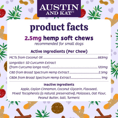Small Batch CBD Soft Chews