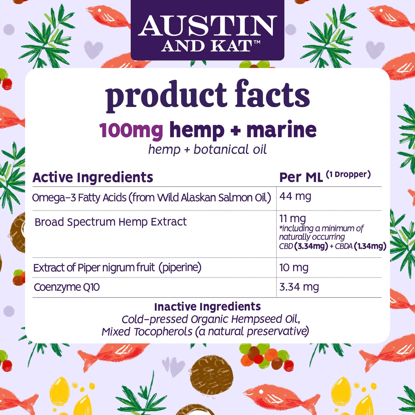 CBD Oil for Dogs and Cats