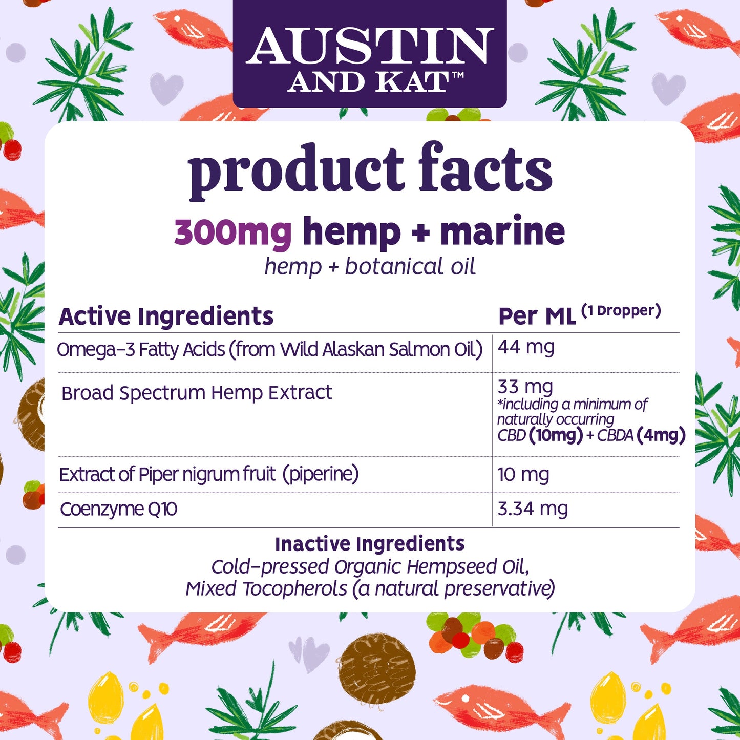 CBD Oil for Dogs and Cats