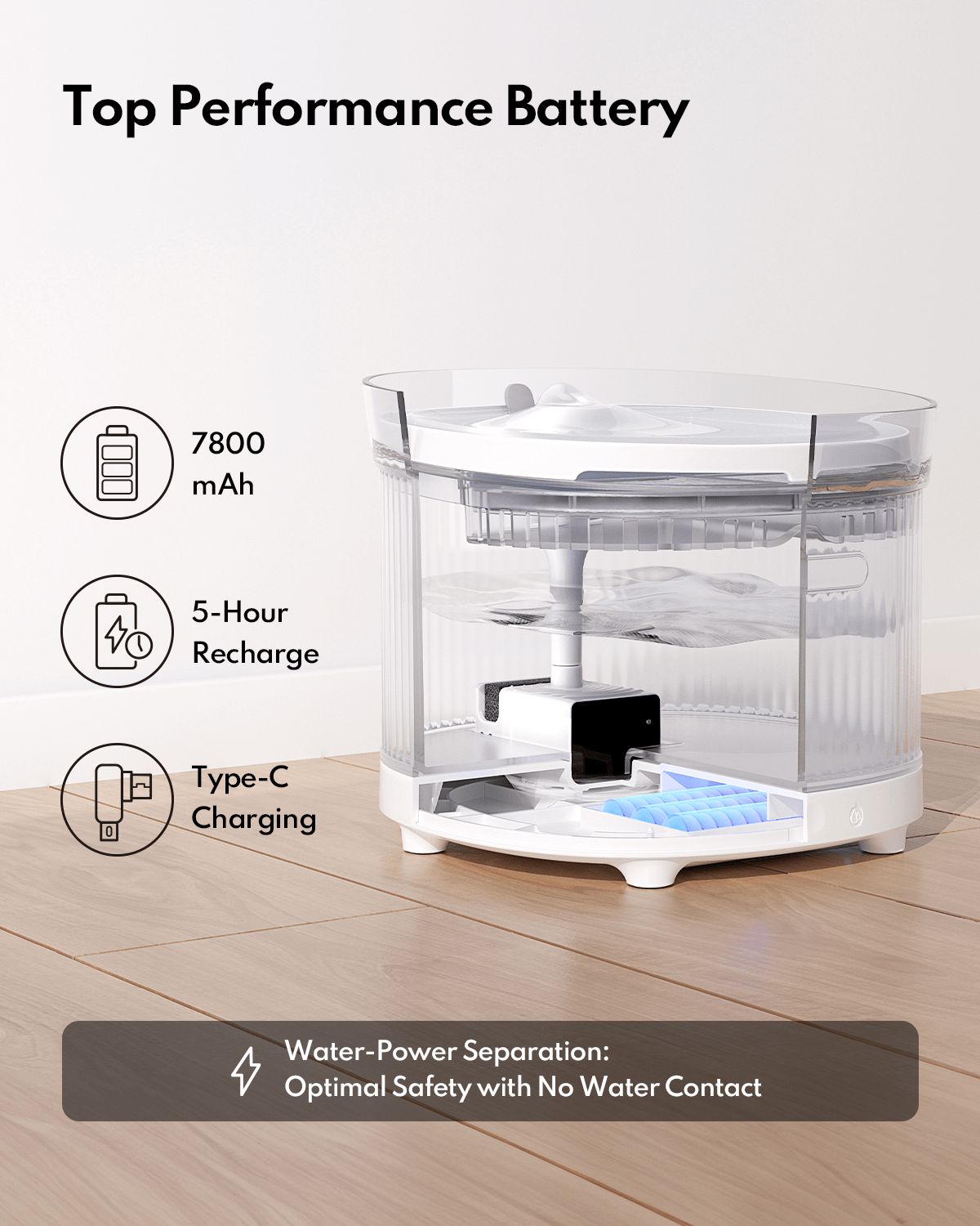 HomerunPET Wireless Pet Water Fountain BF10