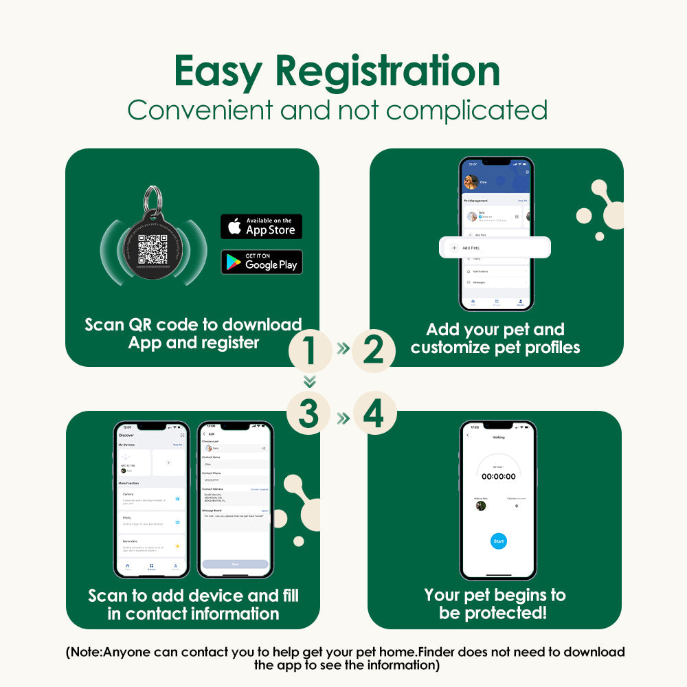 Smart Pet Waste Management Kit with Rotating Dispenser,Eco-Friendly ABS Material, and Running Paw Integration