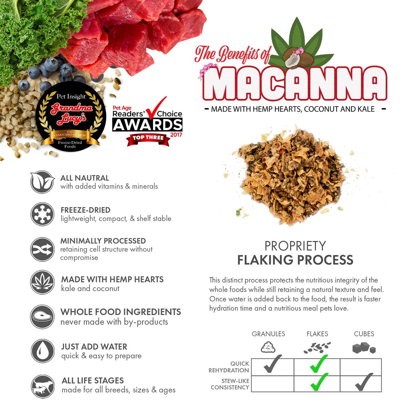 1LB - Macanna Beef