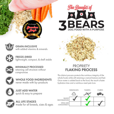 1LB - 3 Bears Fish