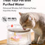 Pet Water Fountain with UVC Sterilization Wireless Pump CF20