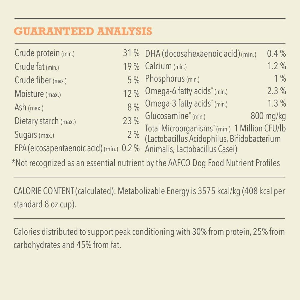 ACANA Puppy & Junior Formula Grain Free Dry Dog Food