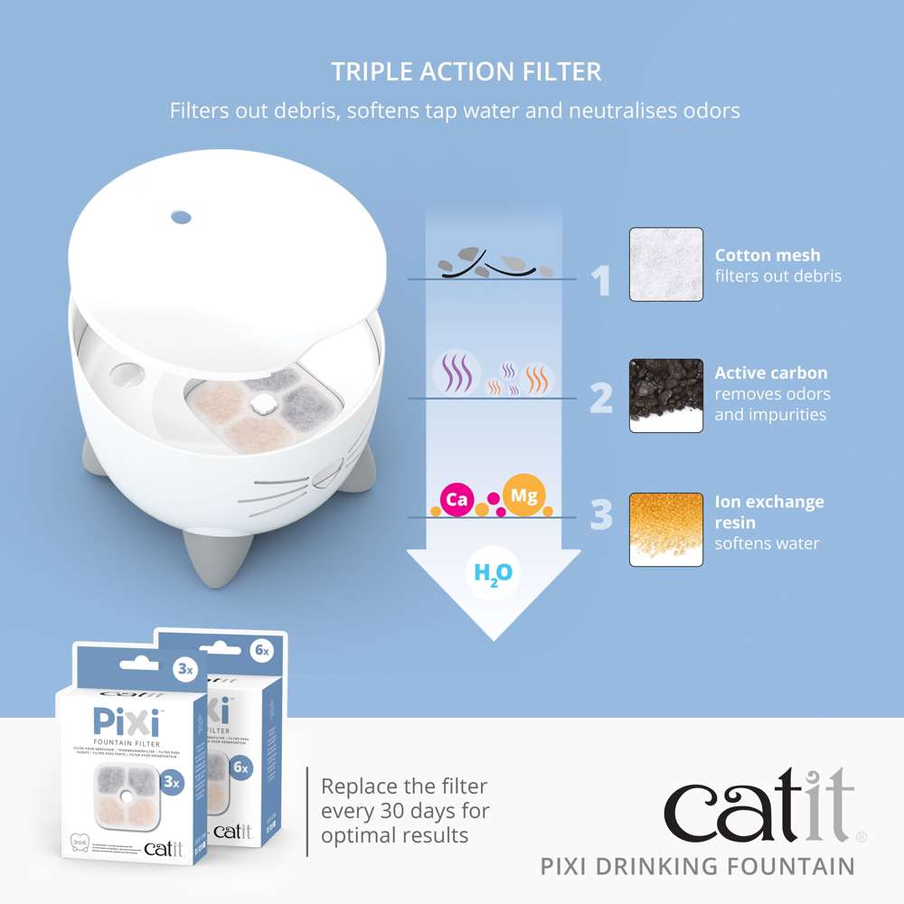 Catit PIXI Fountain
